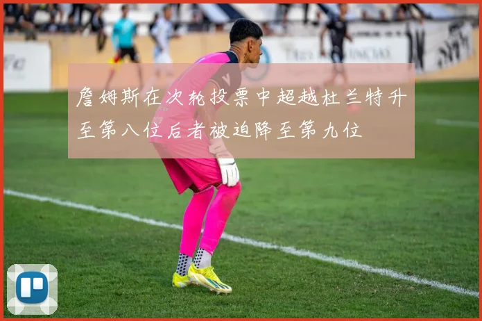 詹姆斯在次轮投票中超越杜兰特升至第八位后者被迫降至第九位